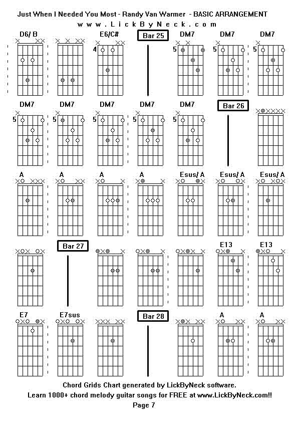 Chord Grids Chart of chord melody fingerstyle guitar song-Just When I Needed You Most - Randy Van Warmer  - BASIC ARRANGEMENT,generated by LickByNeck software.